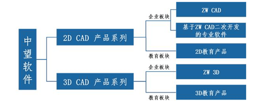 中一簽大賺9萬?年內(nèi)發(fā)行價最高的新股來了(附詳情)