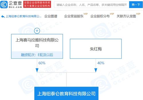 喜馬拉雅入股紐泰侖教育科技公司,后者增資9900