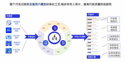 oem軟件產(chǎn)品拆解及運(yùn)營思路分享